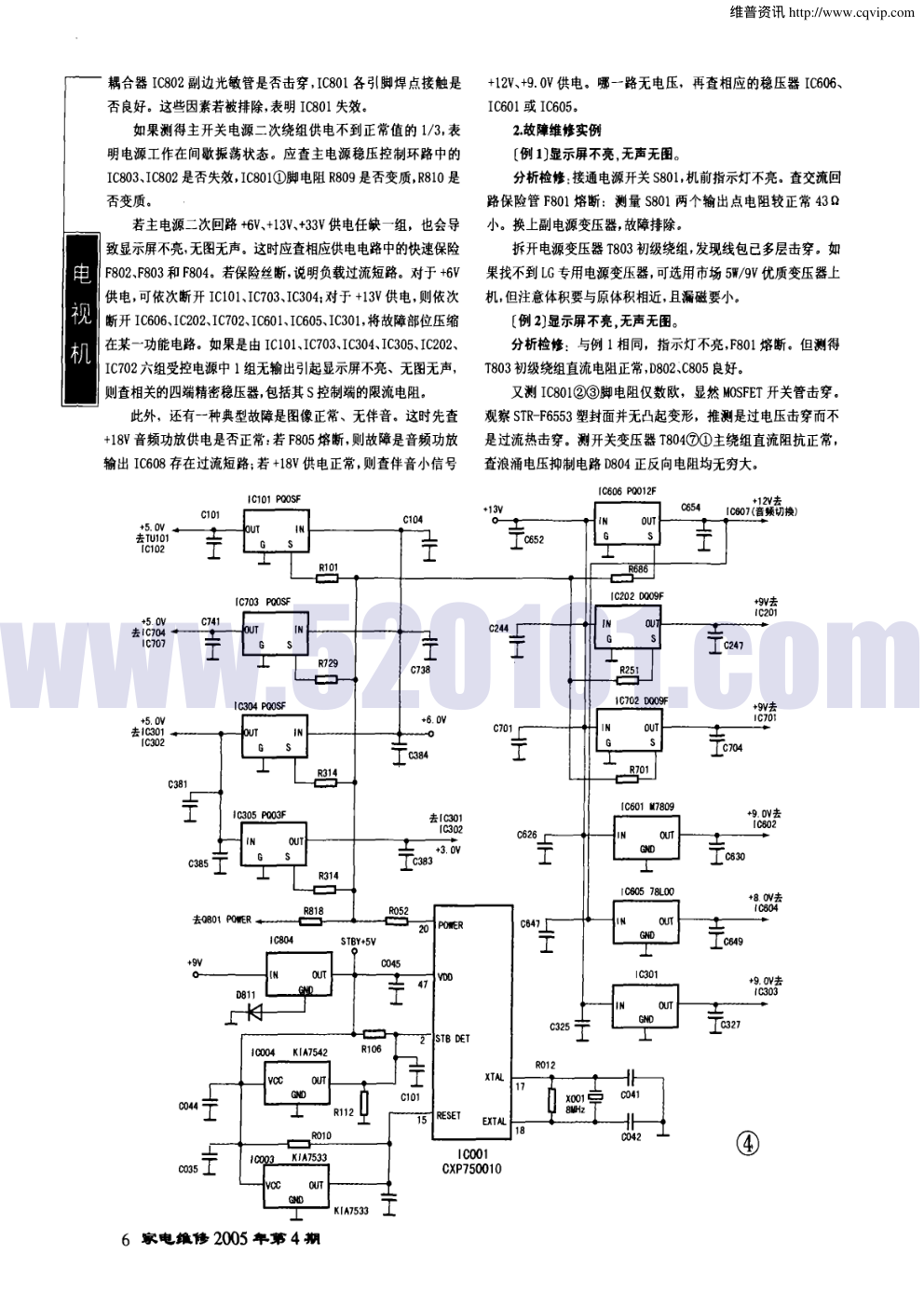 LG MT-PZ/PA系列等离子彩电电源解读-3 LG MT-PZ/PA系列等离子彩电电源解读-3