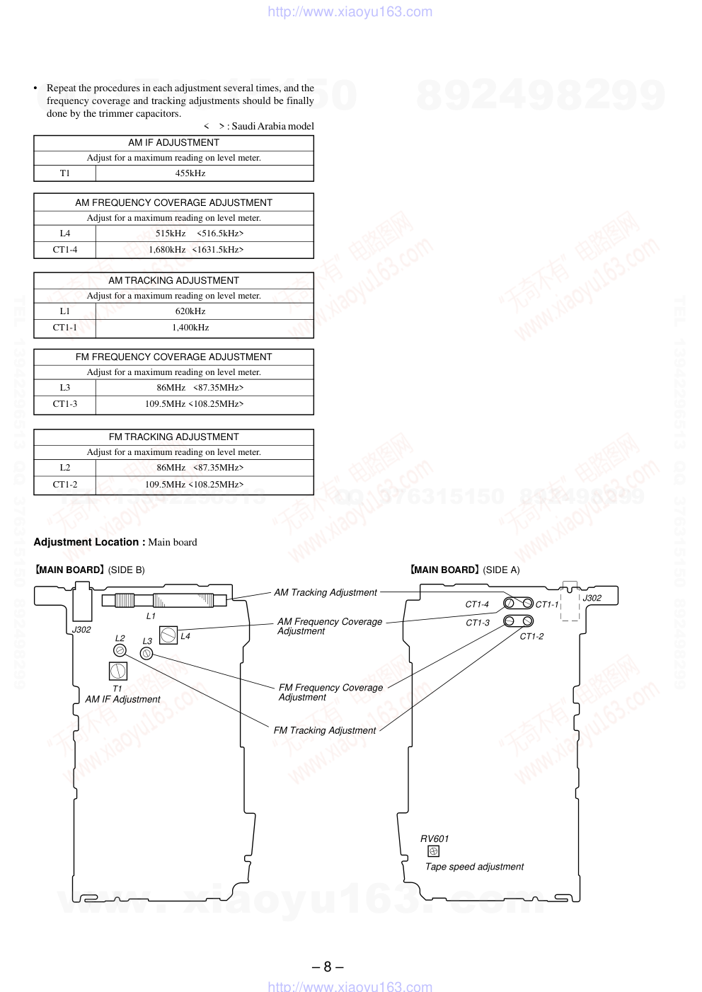 索尼SONY WM-GX100电路图-7 索尼SONY WM-GX100电路图-7