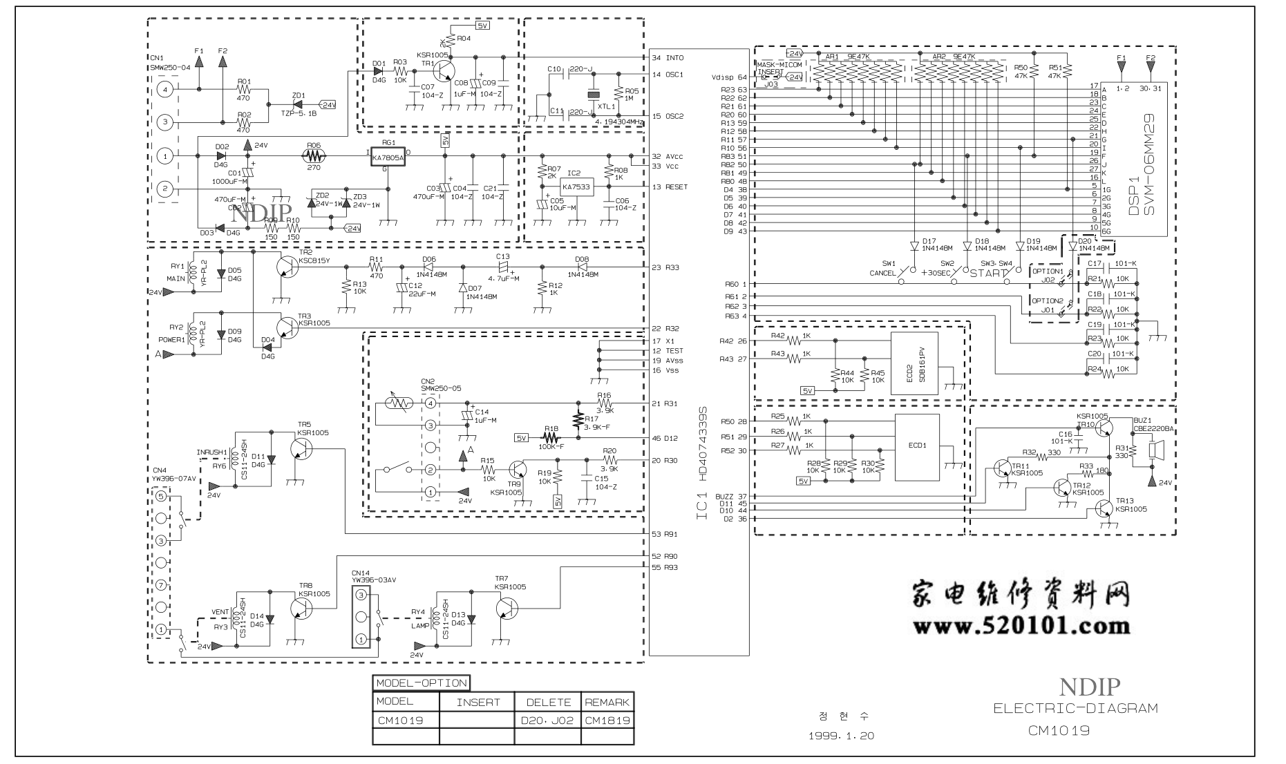 三星CM1019微波炉电路图-0 三星CM1019微波炉电路图-0