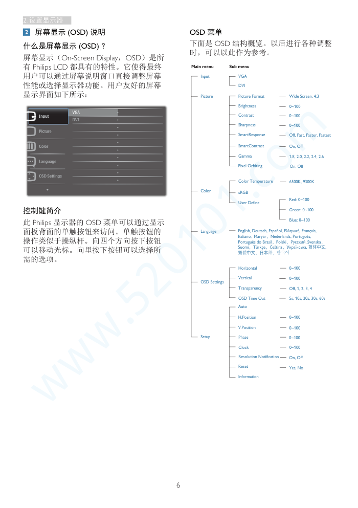 飞利浦323E7QSH93液晶显示器说明书-7