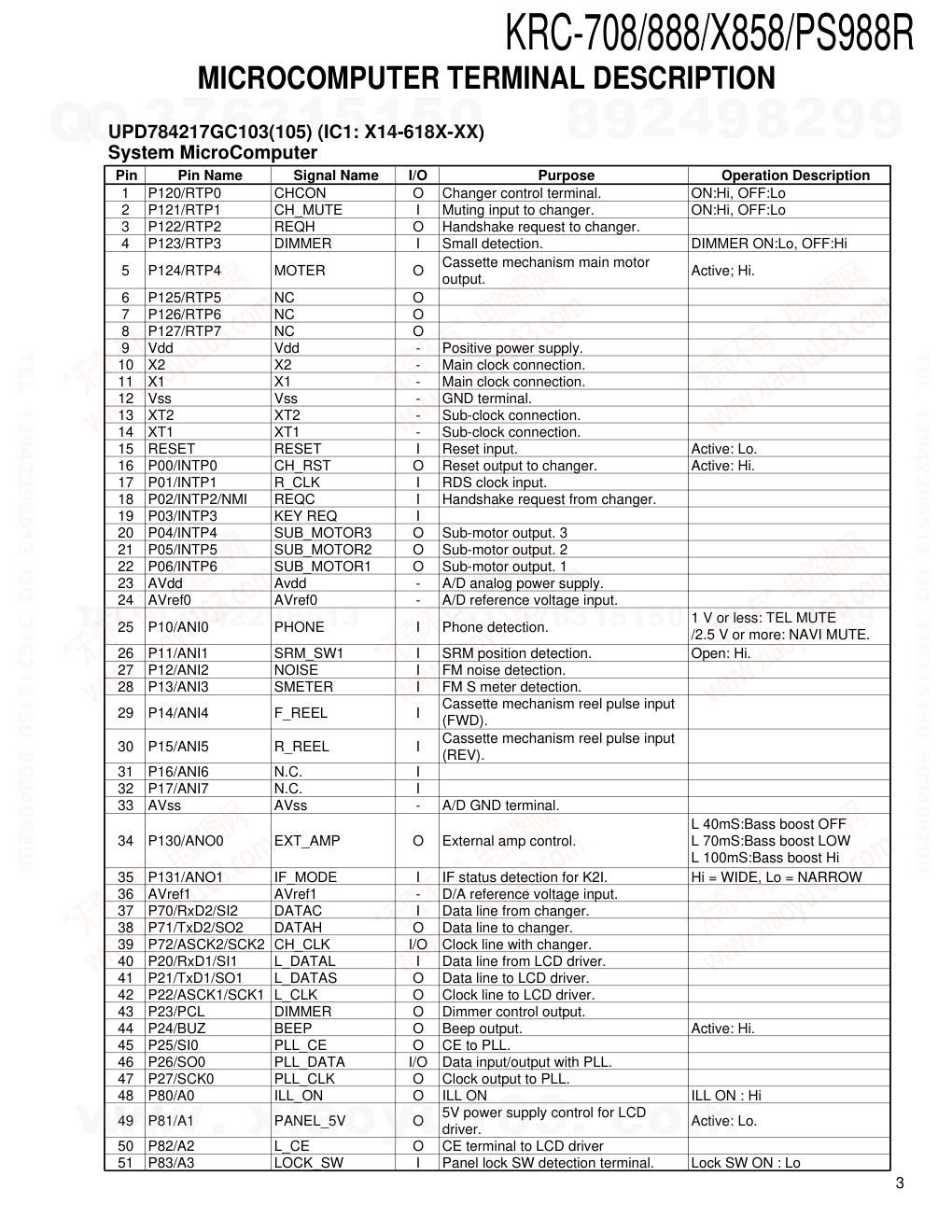 建伍KENWOOD KRC-X858磁带录放机维修手册-2 建伍KENWOOD KRC-X858磁带录放机维修手册-2