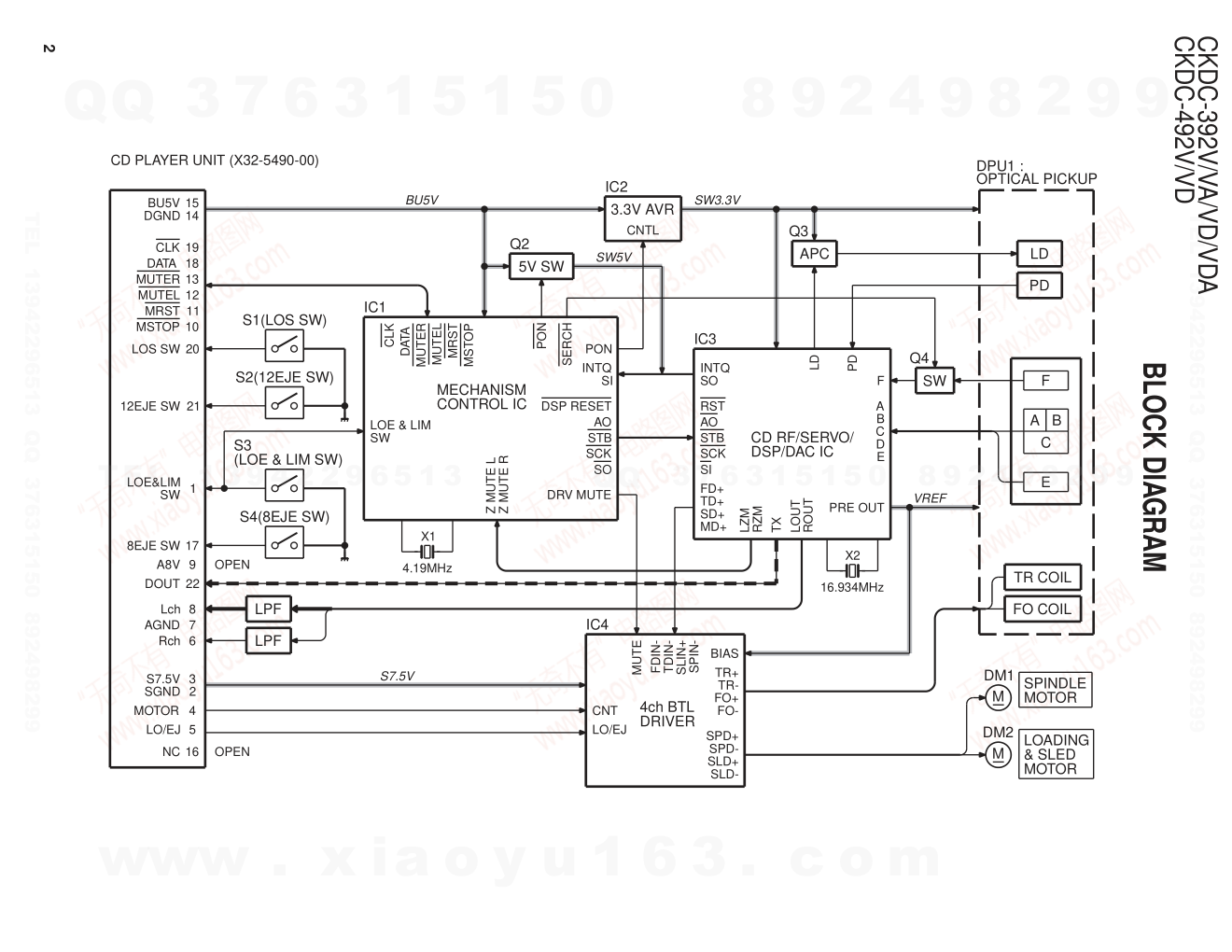 建伍KENWOOD CKDC-392VD CD播放机维修手册-1 建伍KENWOOD CKDC-392VD CD播放机维修手册-1