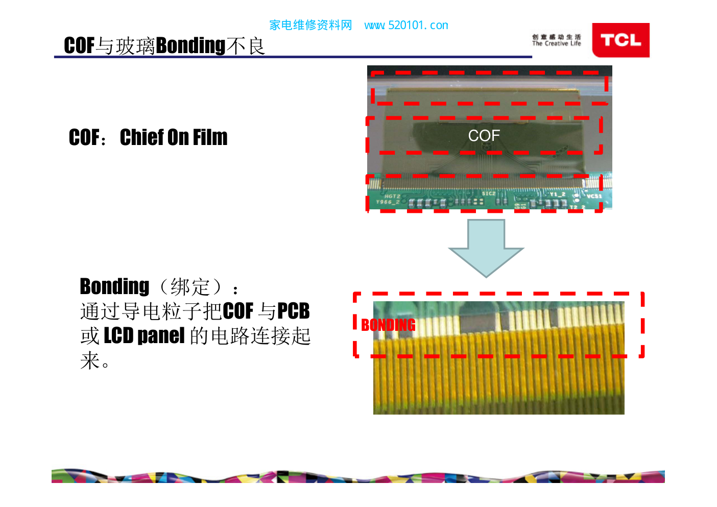 液晶显示屏常见不良及修复方法-5 液晶显示屏常见不良及修复方法-5