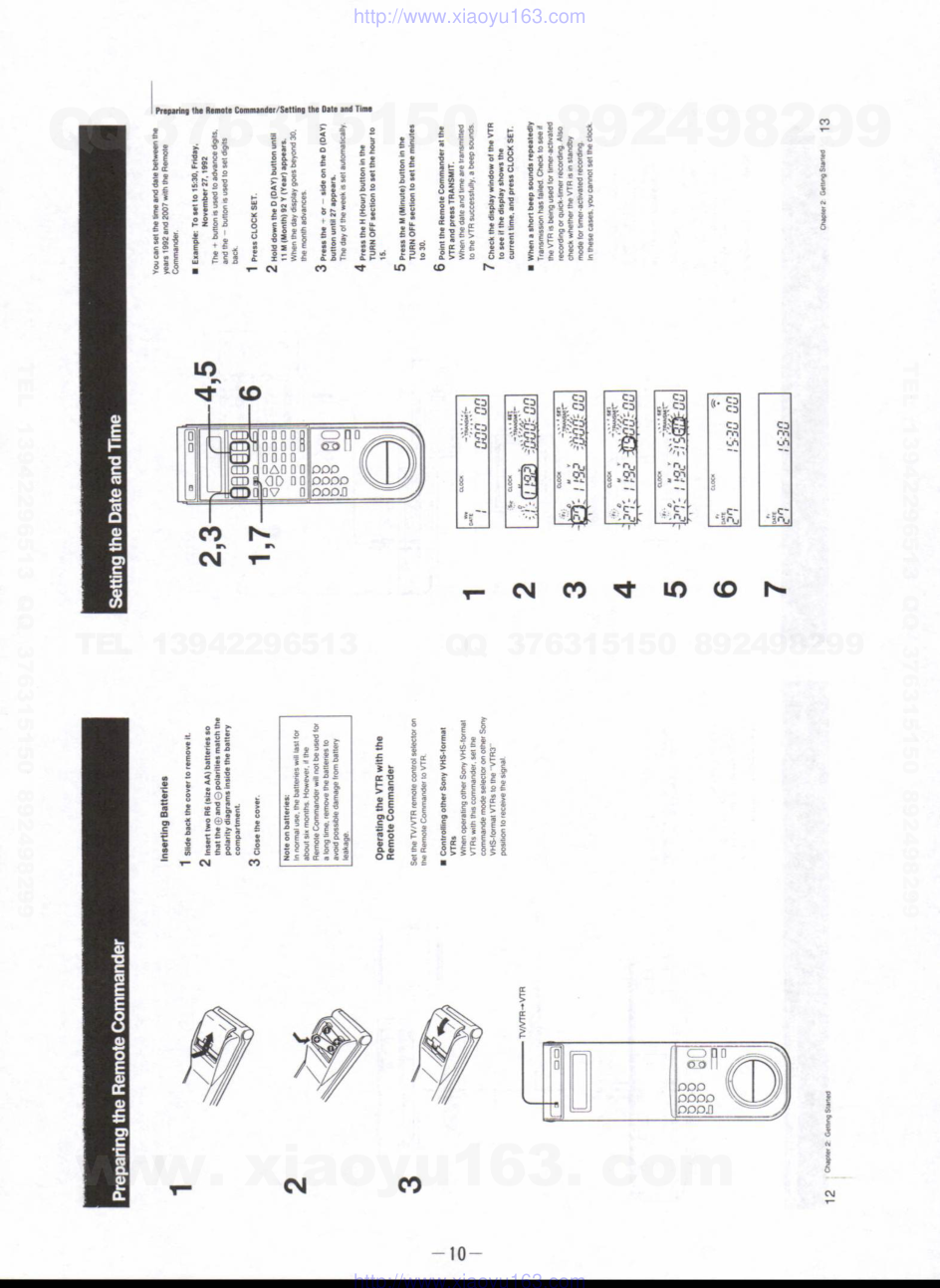 索尼SONY SLV-625录像机维修资料-9 索尼SONY SLV-625录像机维修资料-9