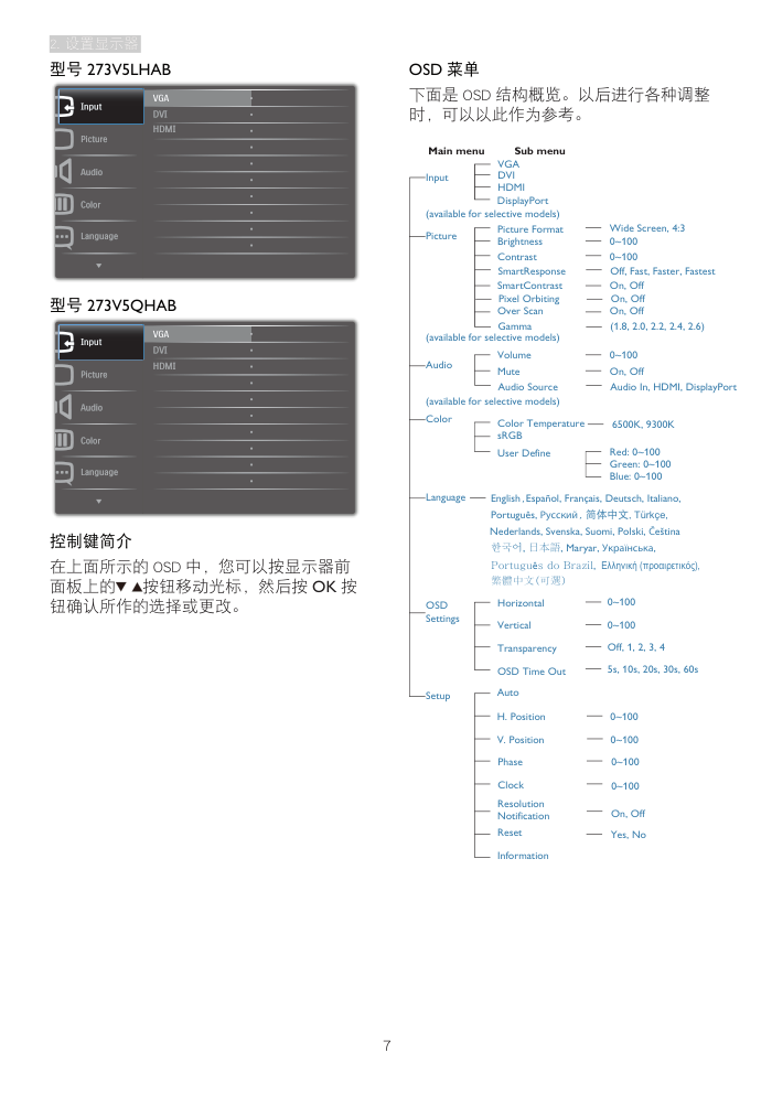 飞利浦273V5QSBP93液晶显示器说明书-8 飞利浦273V5QSBP93液晶显示器说明书-8