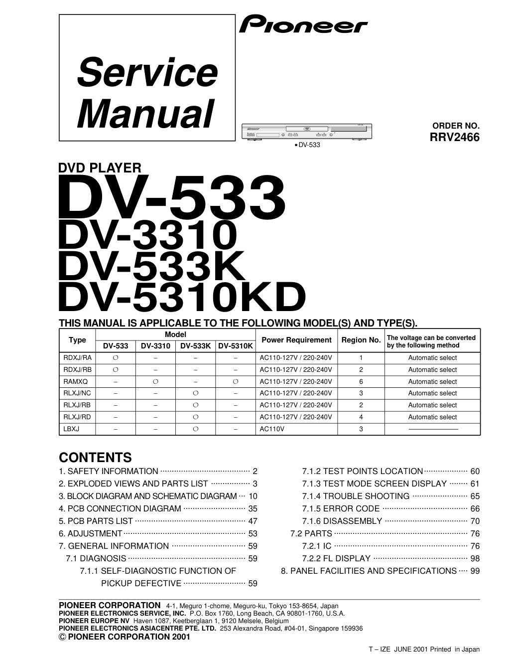 先锋PIONEER DV-533K电路图-0