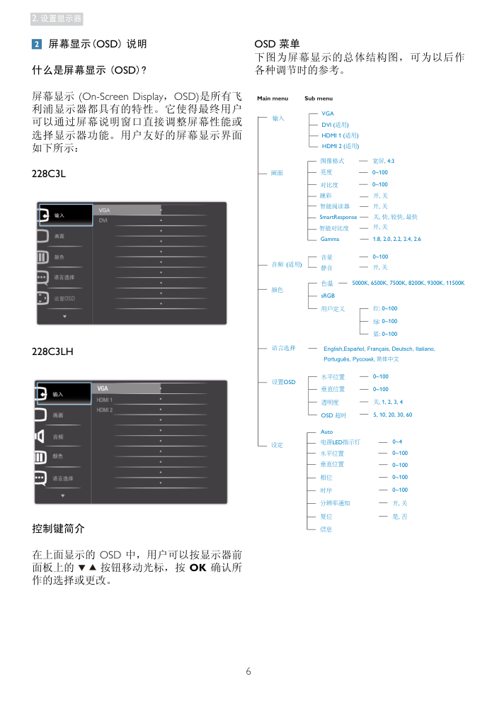 飞利浦228C3L显示器用户手册-7 飞利浦228C3L显示器用户手册-7