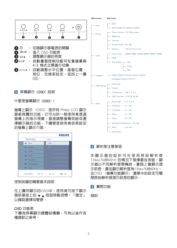 飞利浦191V2显示器说明书-6 飞利浦191V2显示器说明书-6