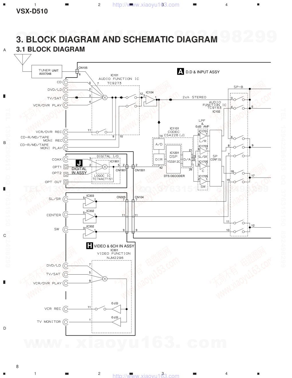 先锋PIONEER VSX-D510电路图-7 先锋PIONEER VSX-D510电路图-7