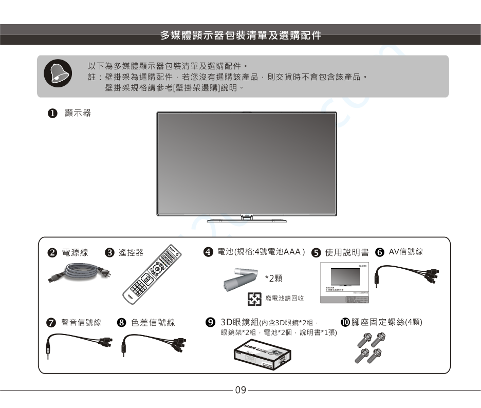 声宝EM-50NT15D液晶电视说明书-9 声宝EM-50NT15D液晶电视说明书-9