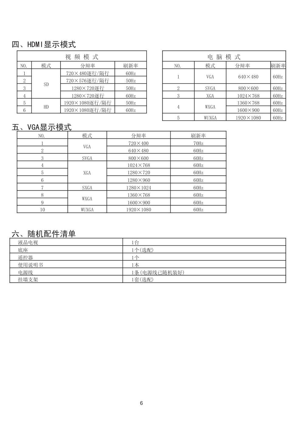 飞利浦50PFL5040T3液晶电视维修手册-7 飞利浦50PFL5040T3液晶电视维修手册-7