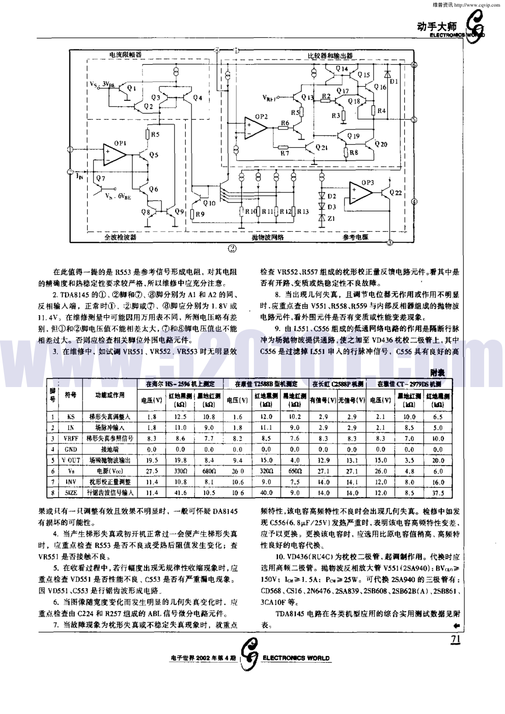 TDA8145东-西枕校电路原理与维修图说-1 TDA8145东-西枕校电路原理与维修图说-1