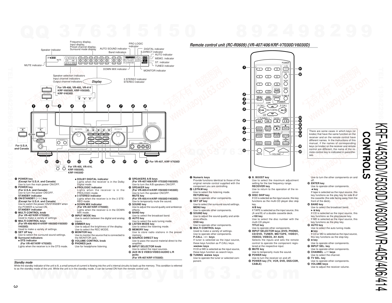 建伍KENWOOD KRF-V5030DE音视频播放机维修手册-2 建伍KENWOOD KRF-V5030DE音视频播放机维修手册-2