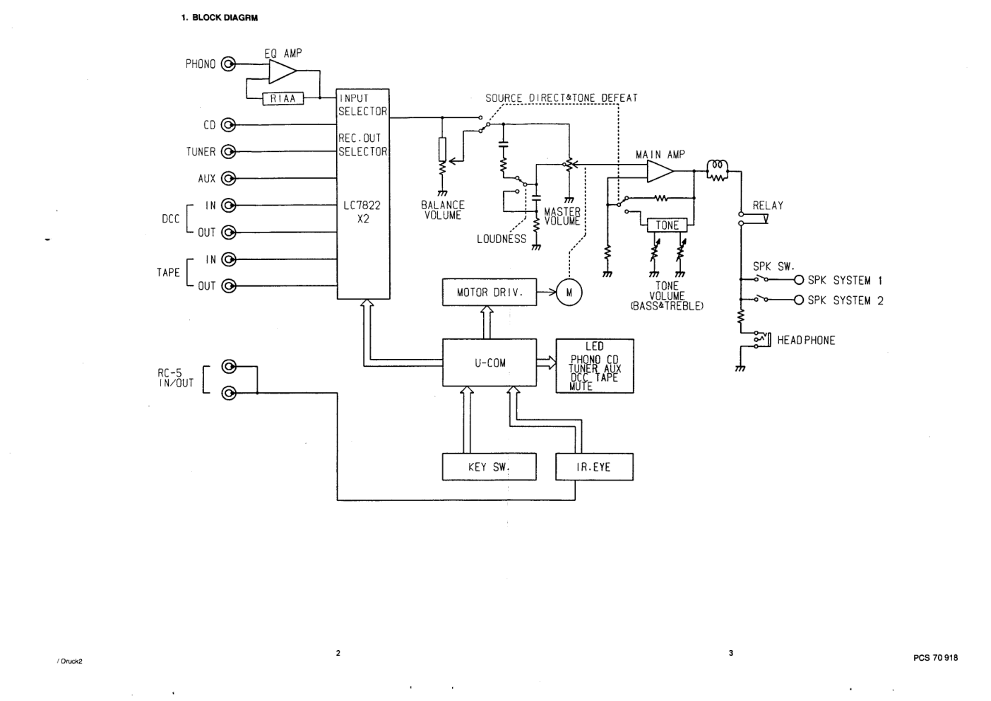 马兰士MARANTZ PM6305B音响电路图-2