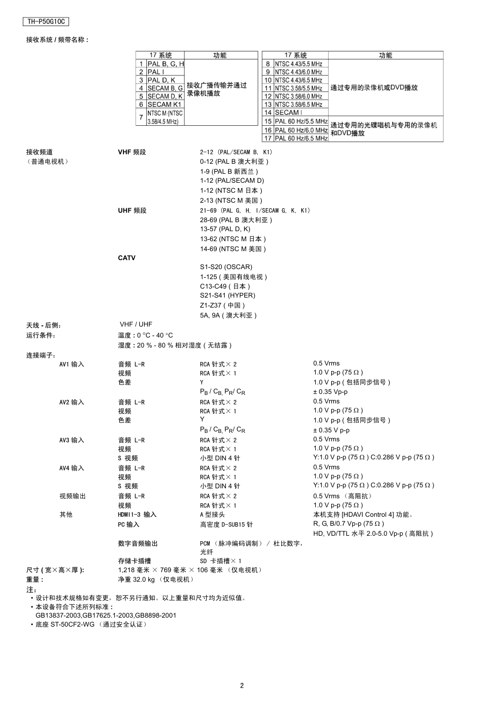 松下TH-P50G10C等离子电视(GPF12DA机芯)维修手册-1 松下TH-P50G10C等离子电视(GPF12DA机芯)维修手册-1