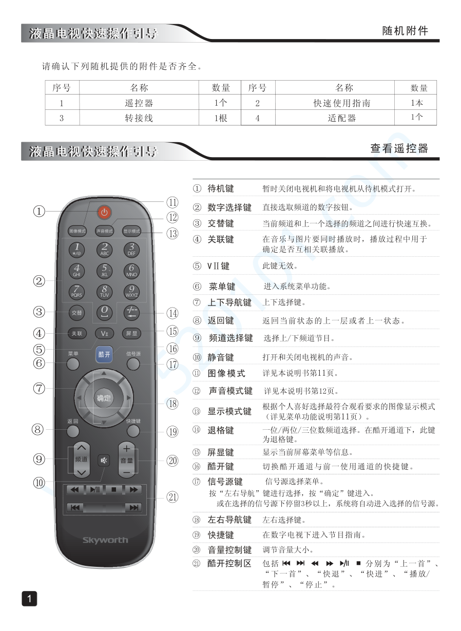 创维24E3000液晶电视说明书-2 创维24E3000液晶电视说明书-2