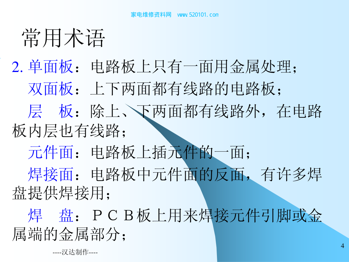 电子元件基础知识幻灯片-3 电子元件基础知识幻灯片-3