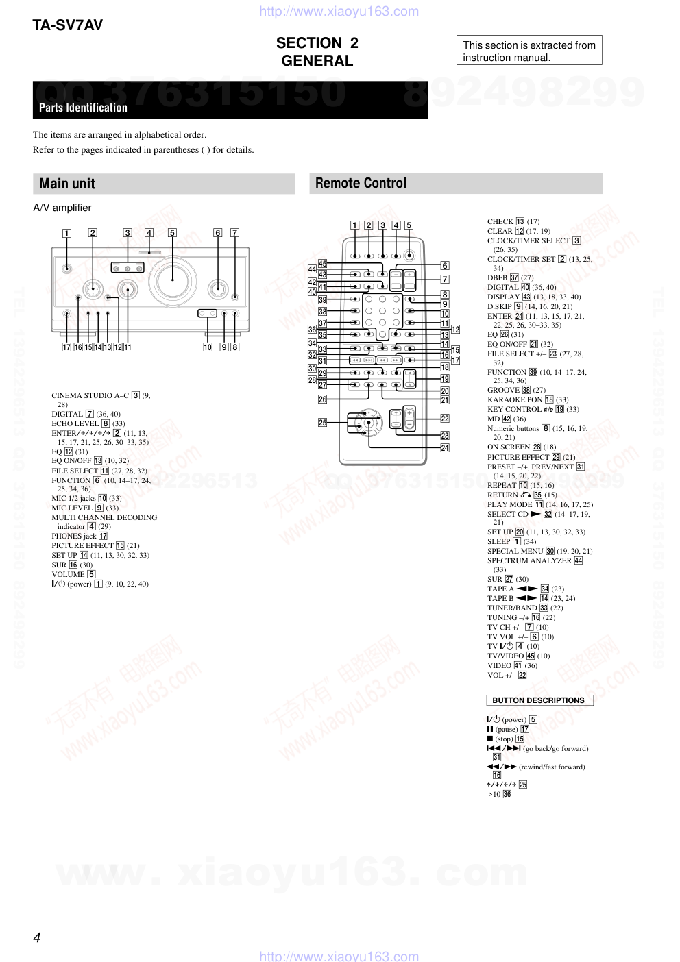 索尼SONY TA-SV7AV音响电路原理图-3 索尼SONY TA-SV7AV音响电路原理图-3