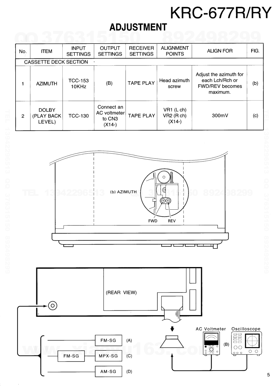 建伍KENWOOD KRC-677R磁带录放机维修手册-4 建伍KENWOOD KRC-677R磁带录放机维修手册-4