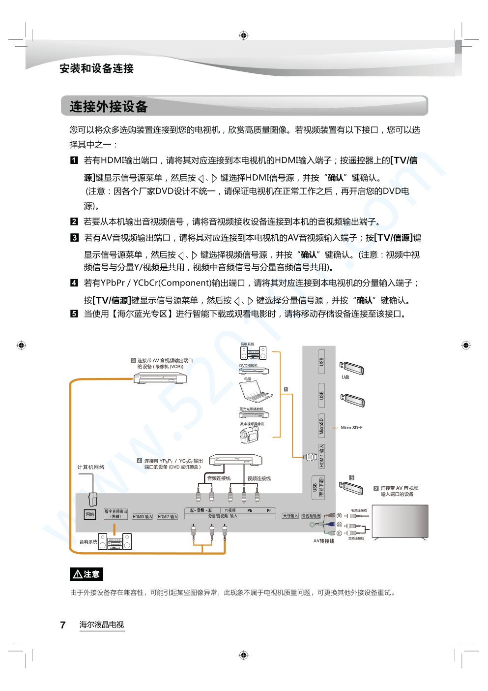 海尔LS58A51液晶电视说明书-7