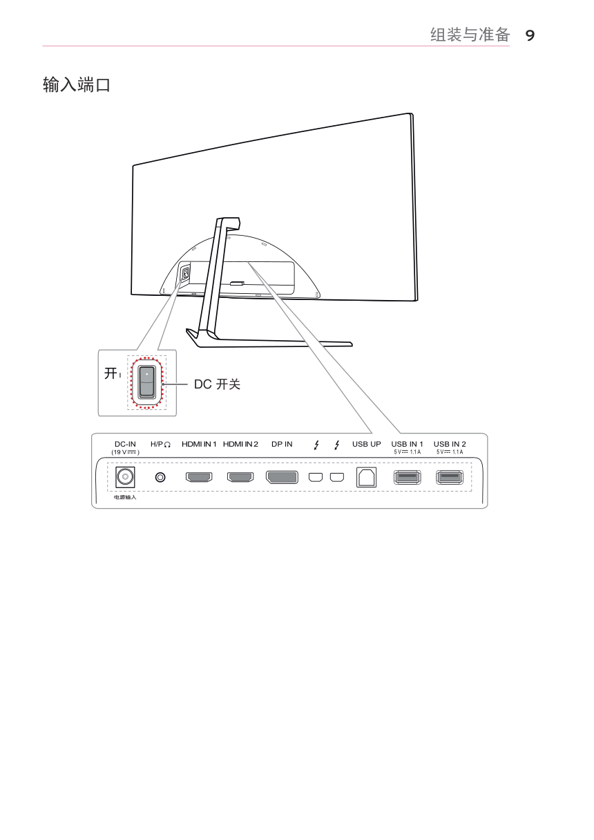 LG 34UC97液晶显示器说明书-9 LG 34UC97液晶显示器说明书-9