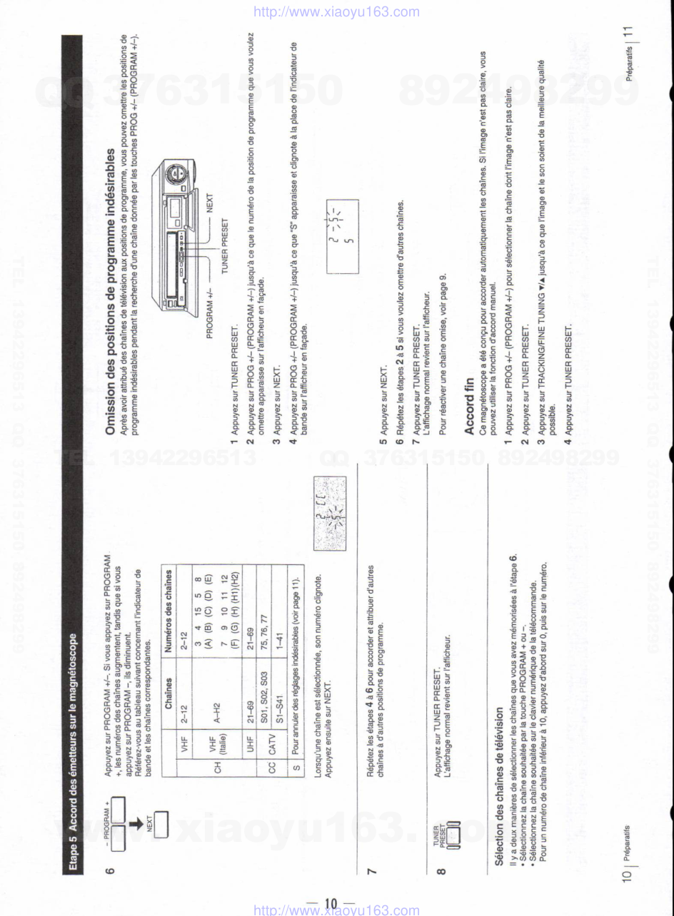 索尼SONY RMT-V137B录像机维修资料-9