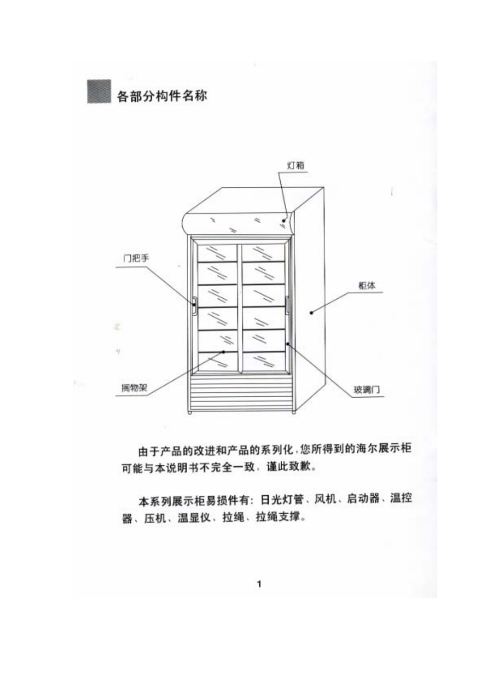 海尔GB0.6L6GA冰箱使用说明书-1 海尔GB0.6L6GA冰箱使用说明书-1