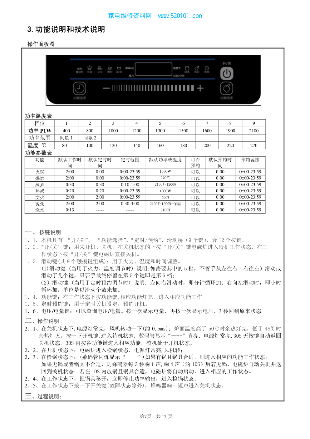 海尔C21-B3101电磁炉电路分析图纸-8 海尔C21-B3101电磁炉电路分析图纸-8