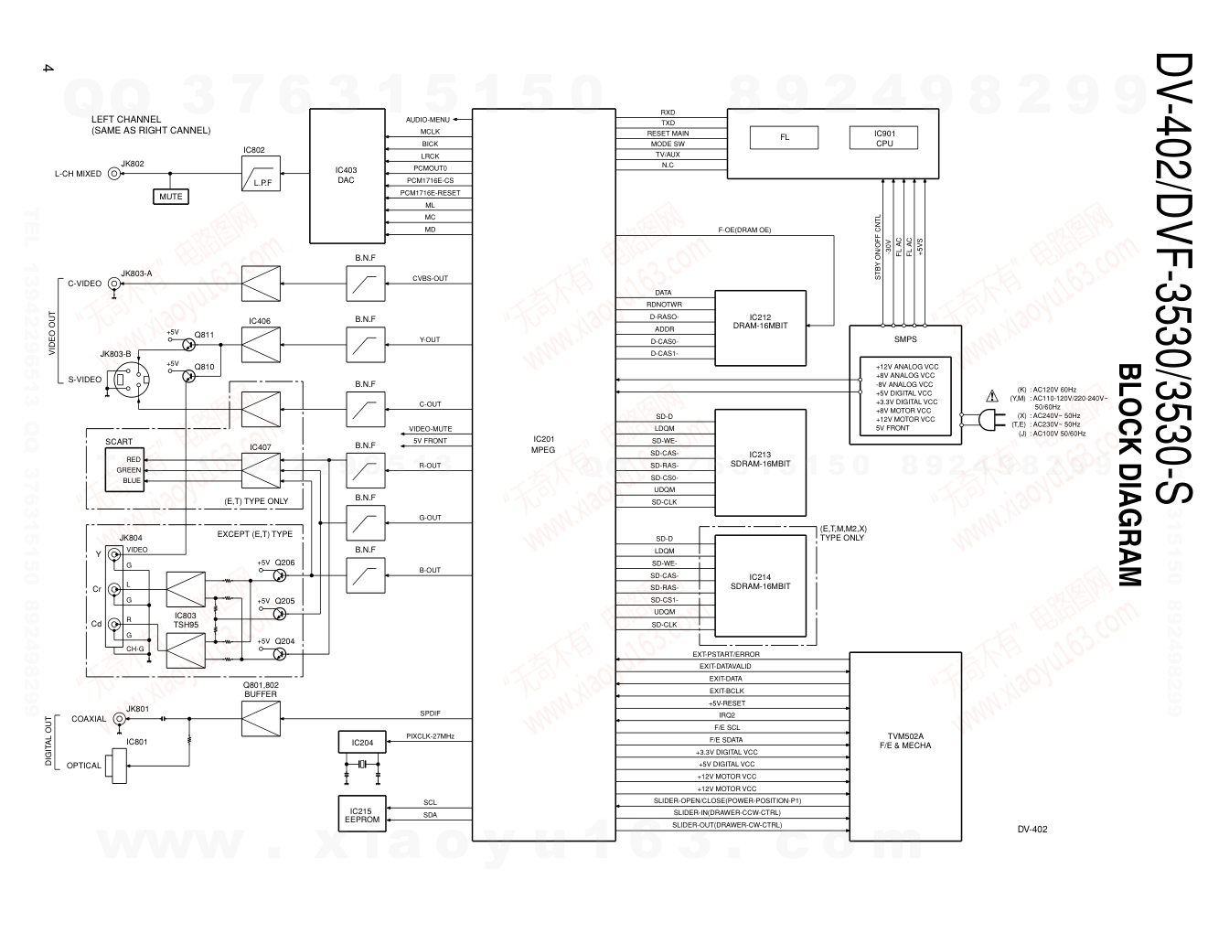建伍KENWOOD DV-402 CDDVD播放机维修手册-3