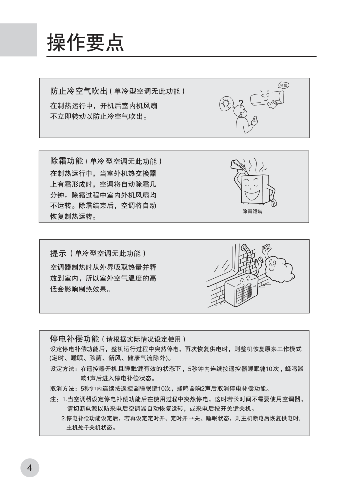 海尔KF-25GWG(ZXF)空调使用说明书-5