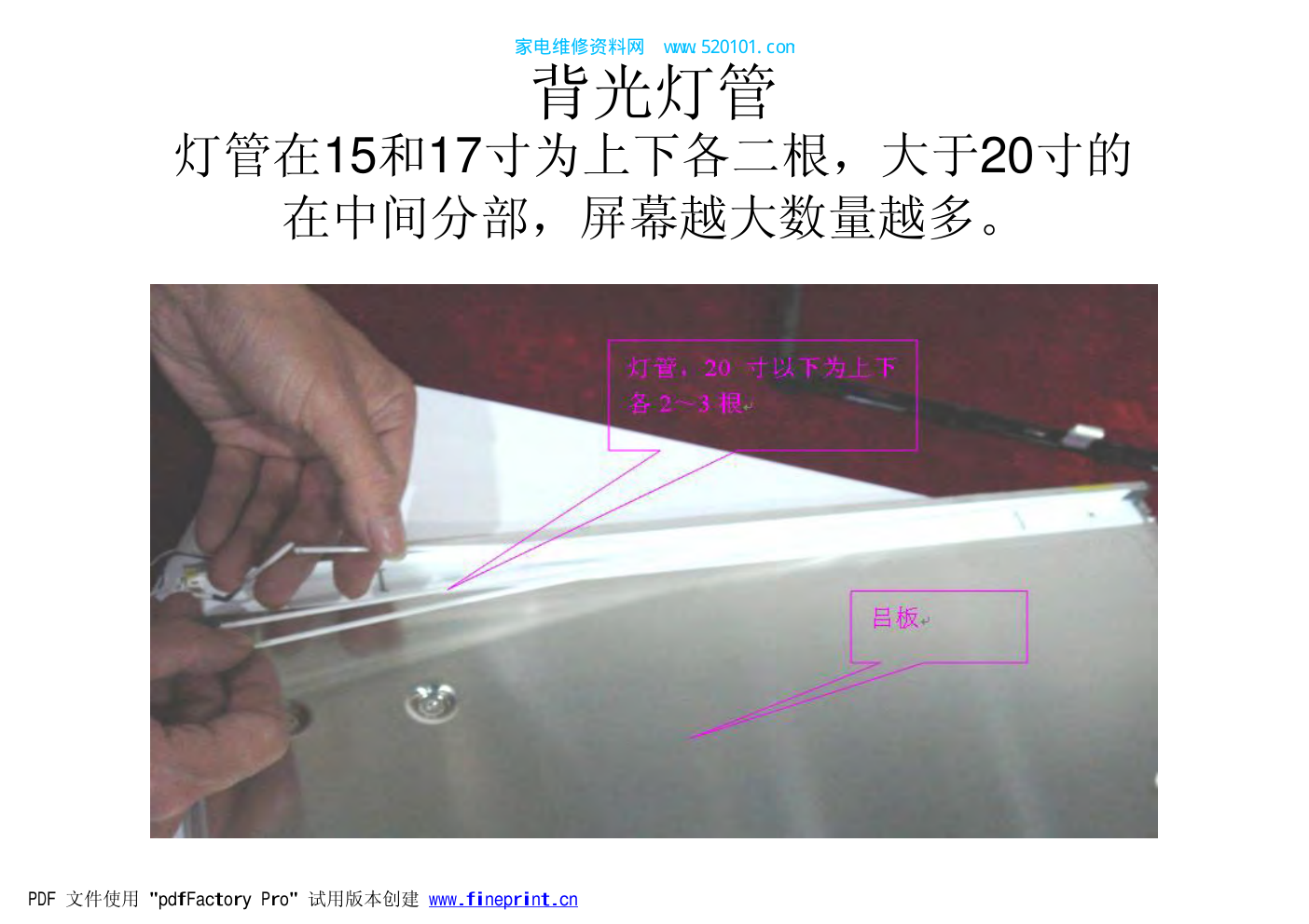 液晶屏组件组成与故障判断-1 液晶屏组件组成与故障判断-1