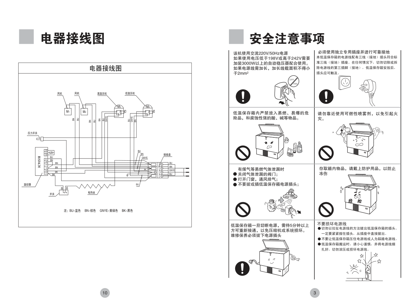 海尔BD-156LTA冰箱说明书-4 海尔BD-156LTA冰箱说明书-4