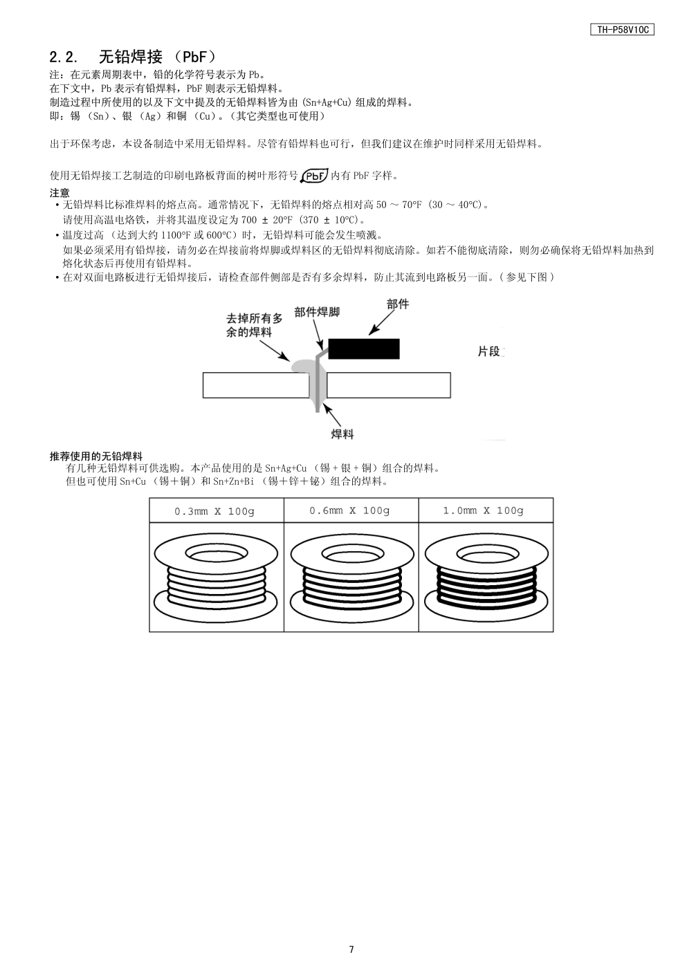 松下TH-P58V10C等离子电视（GPF12DA机芯）维修手册-6