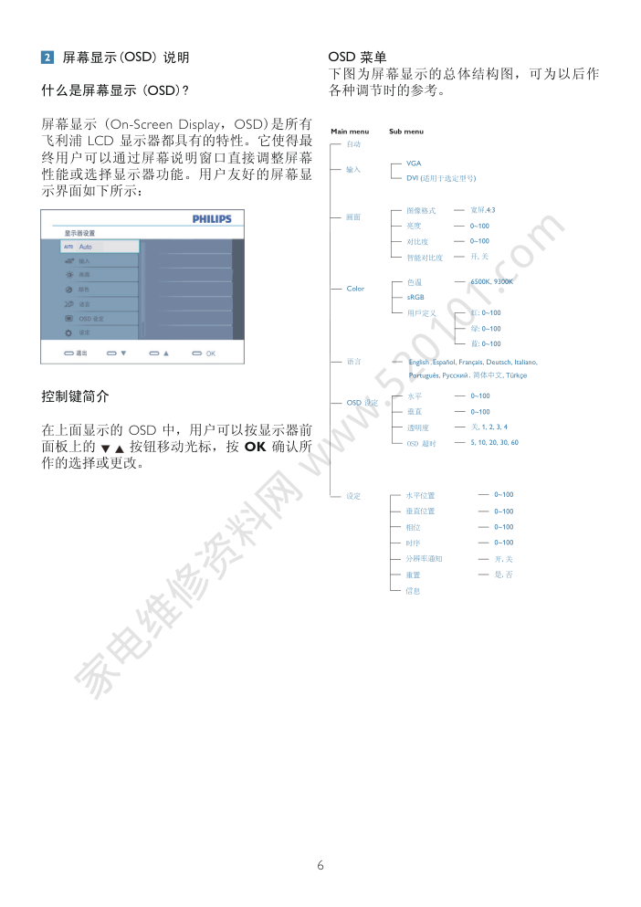飞利浦222EL2SB93液晶显示器说明书-7 飞利浦222EL2SB93液晶显示器说明书-7