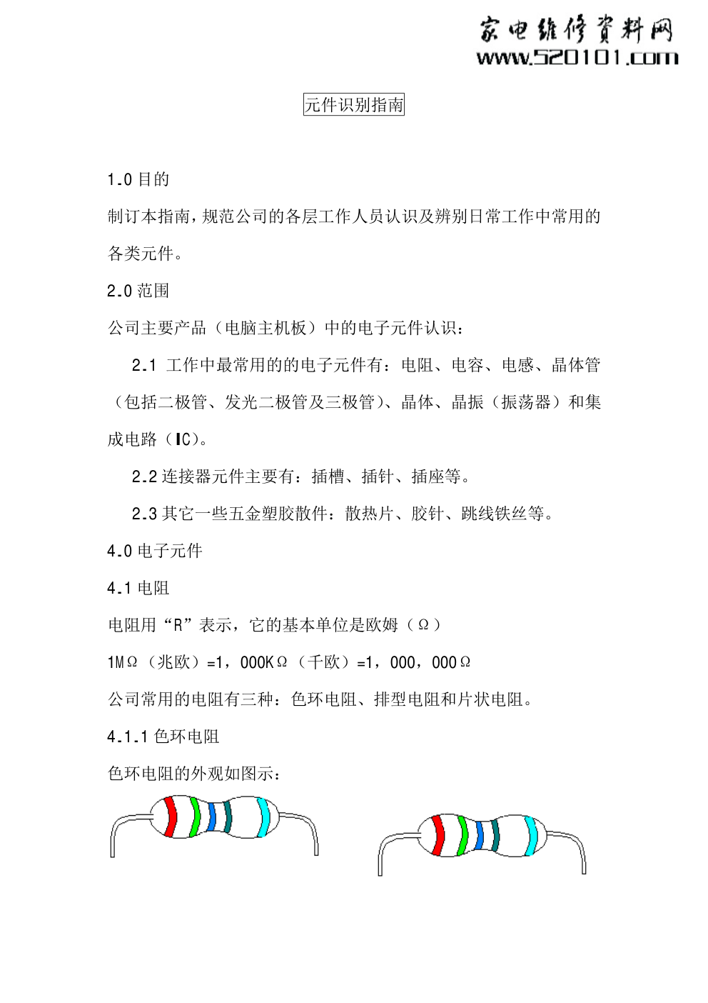 电子元件识别大全(图文)-0 电子元件识别大全(图文)-0
