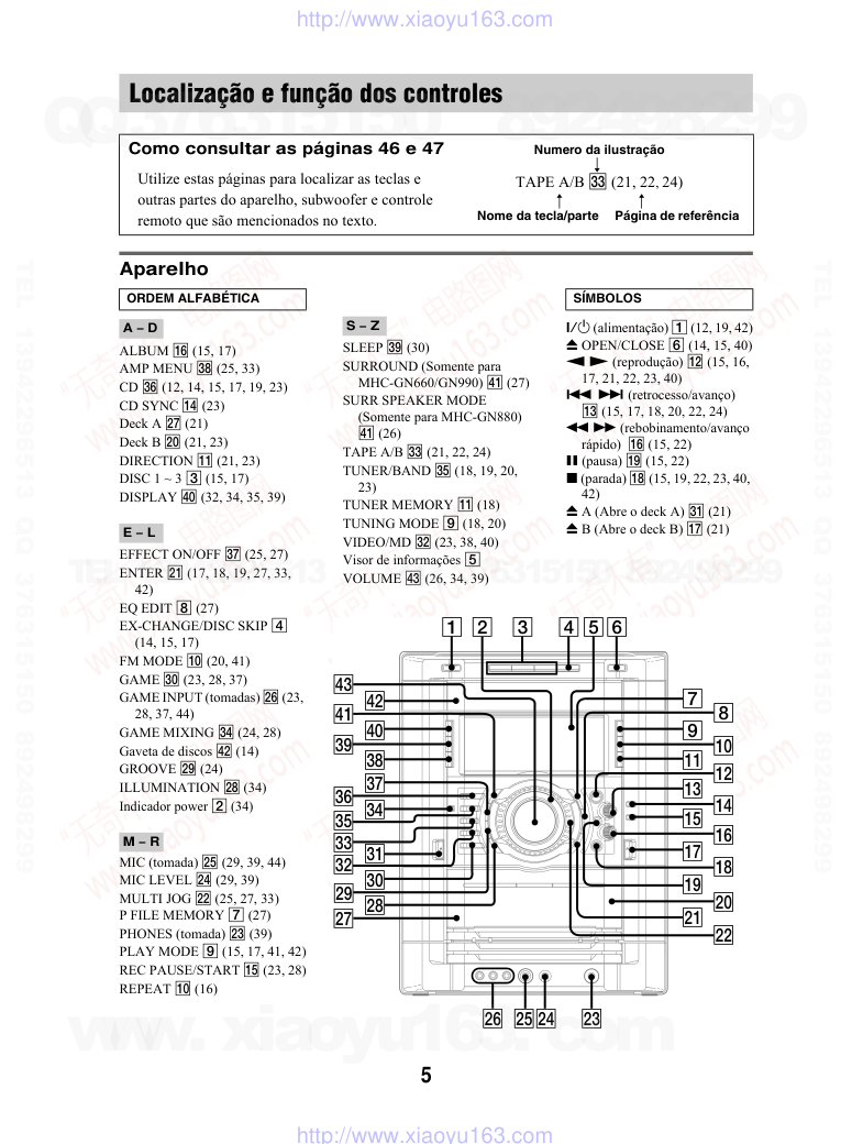 索尼SONY HCD-GN990音响图纸-4 索尼SONY HCD-GN990音响图纸-4