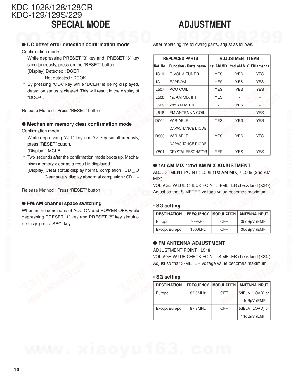 建伍KENWOOD KDC-128CR CD播放器电路图-9 建伍KENWOOD KDC-128CR CD播放器电路图-9