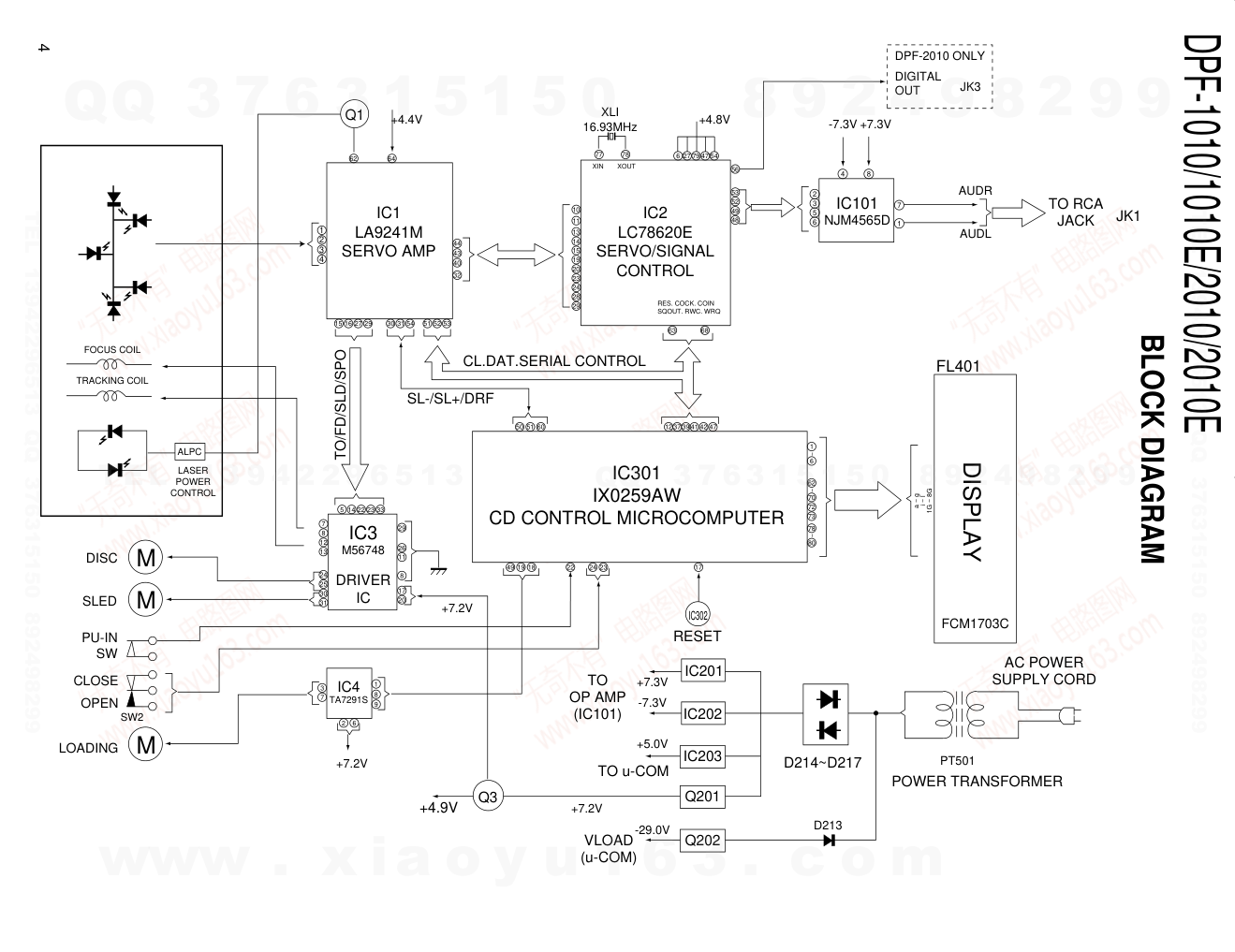 建伍KENWOOD DPF-2010E CD播放机电路图-3