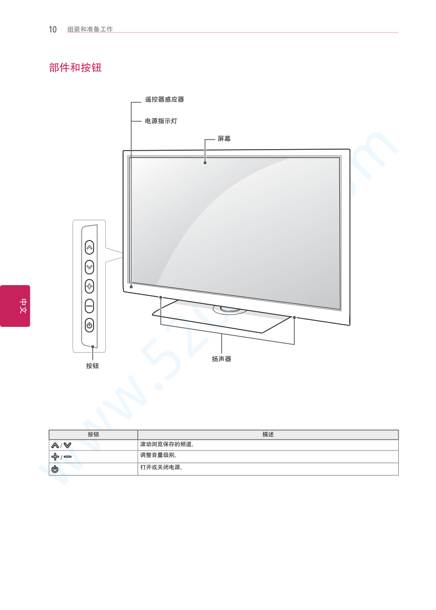 LG 42LT760H-CA液晶电视说明书-9 LG 42LT760H-CA液晶电视说明书-9