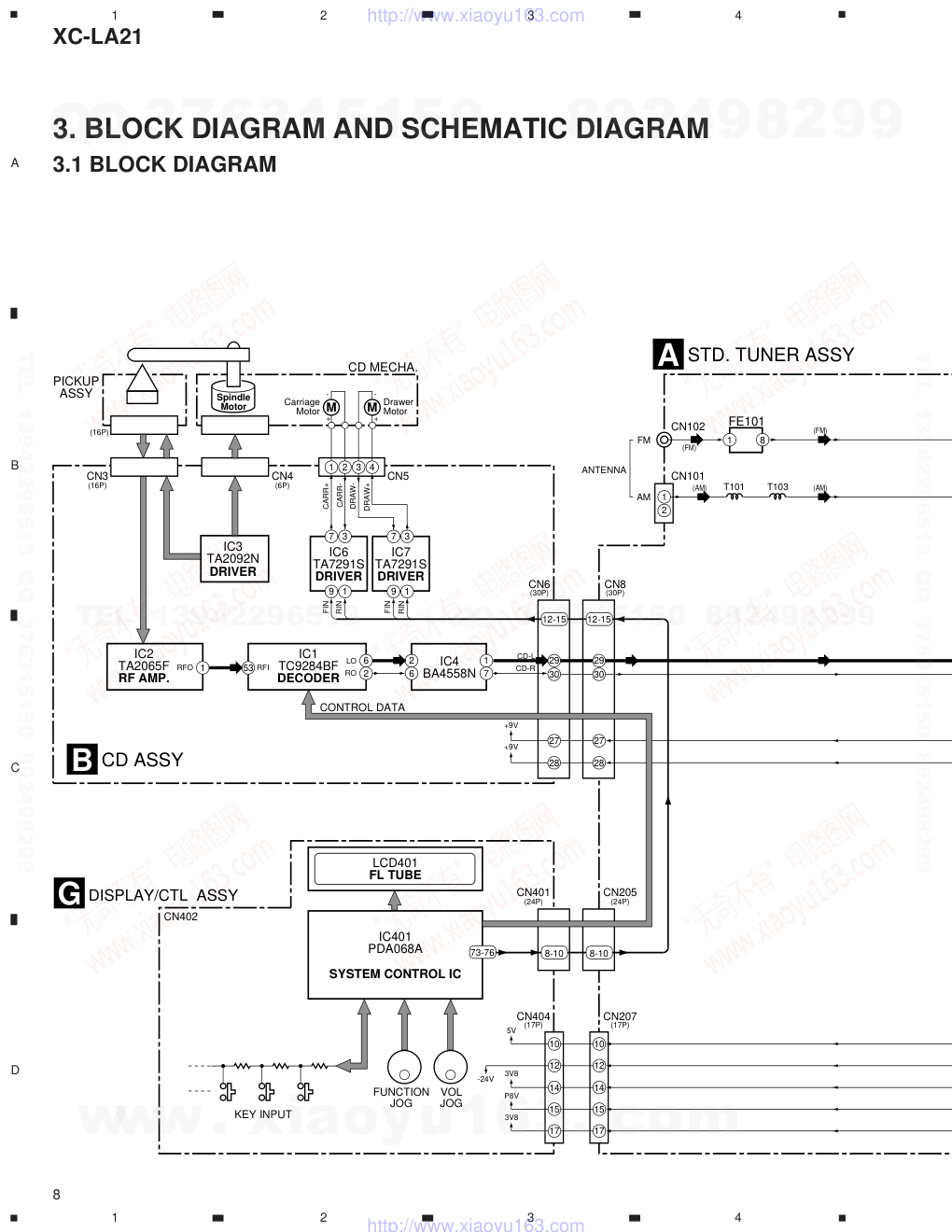 先锋PIONEER XC-LA21电路图-7 先锋PIONEER XC-LA21电路图-7