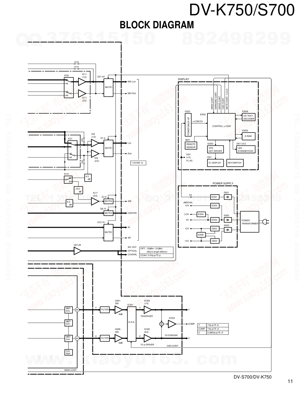 建伍KENWOOD DV-S700 CDDVD播放机电路图-9 建伍KENWOOD DV-S700 CDDVD播放机电路图-9