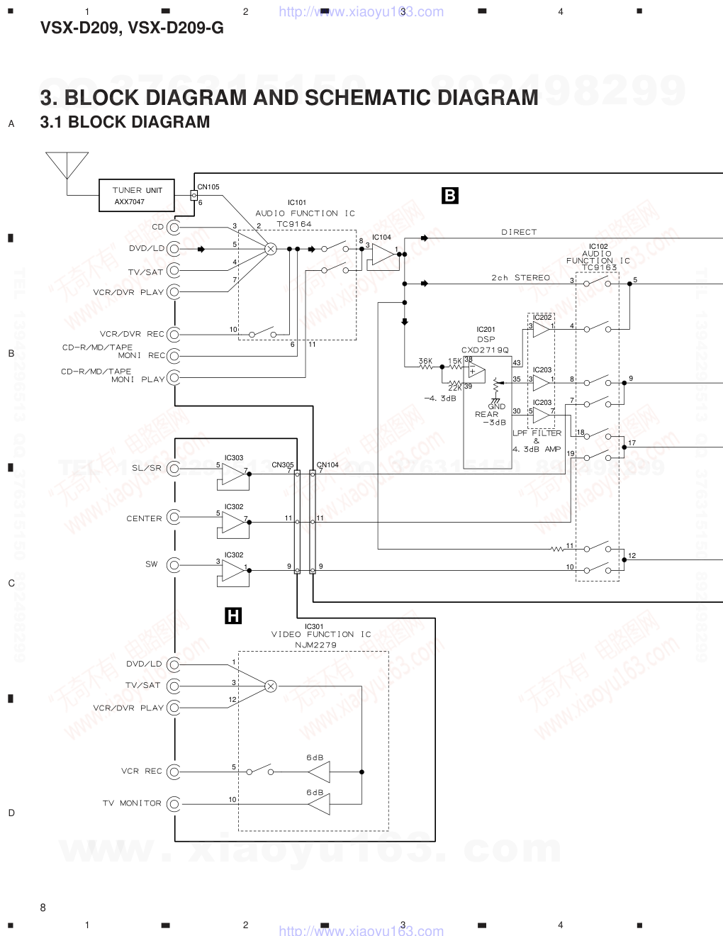 先锋PIONEER VSX-D209电路图-7