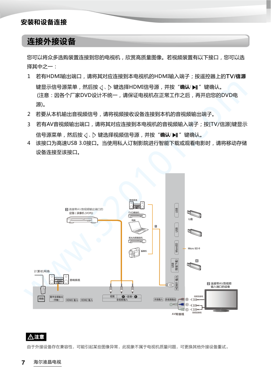 海尔LS65AL88U51A液晶电视说明书-7 海尔LS65AL88U51A液晶电视说明书-7