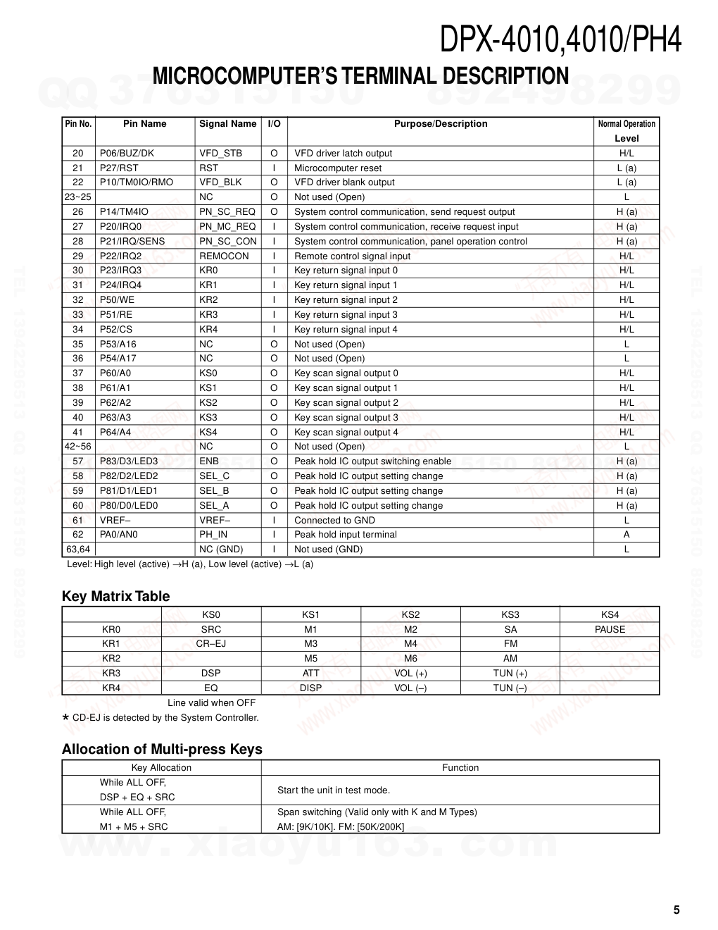 建伍KENWOOD DPX-4010 卡式CD接收机维修手册-4
