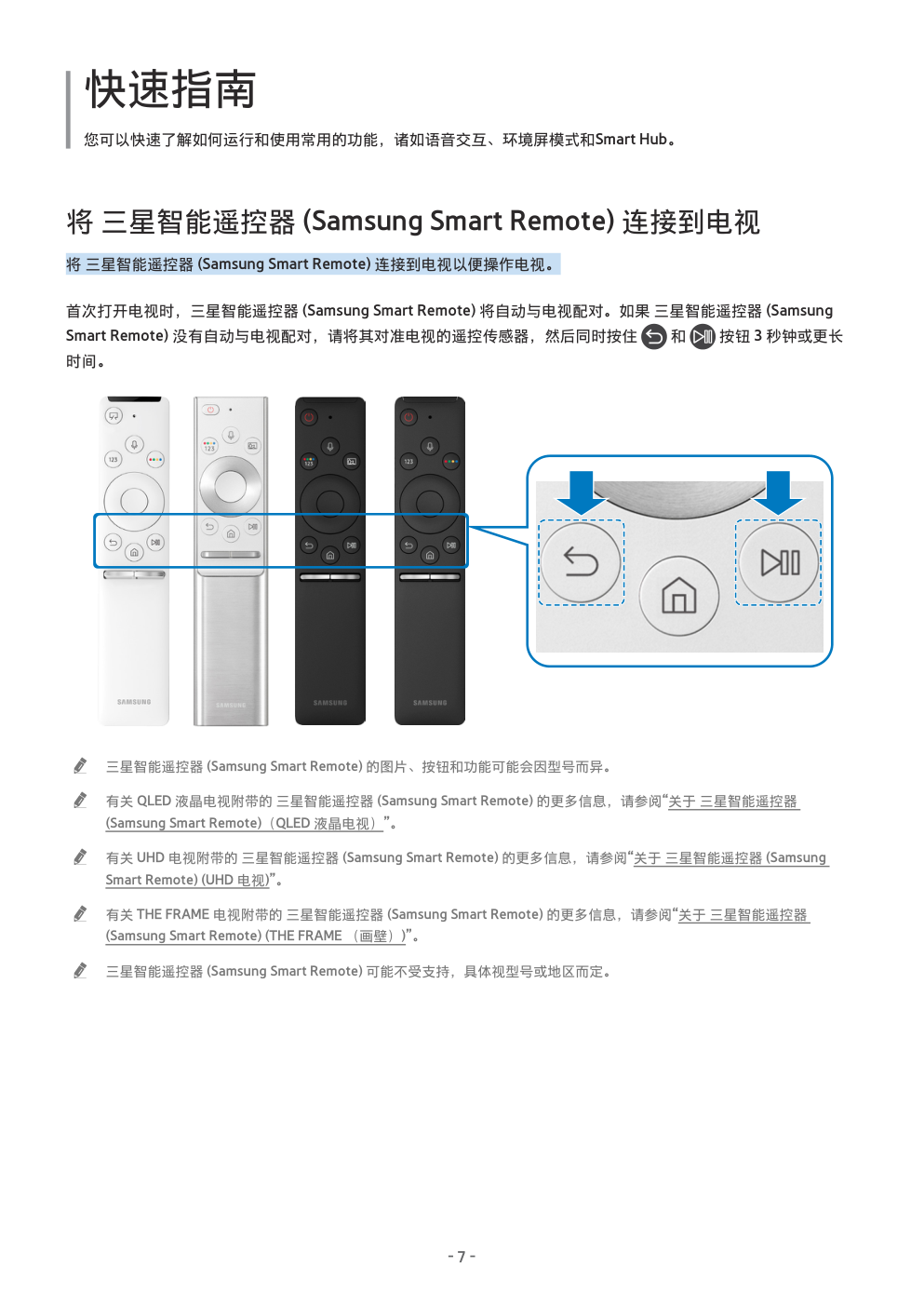 三星QA55Q7FNAJXXZ电视机使用说明书-6 三星QA55Q7FNAJXXZ电视机使用说明书-6