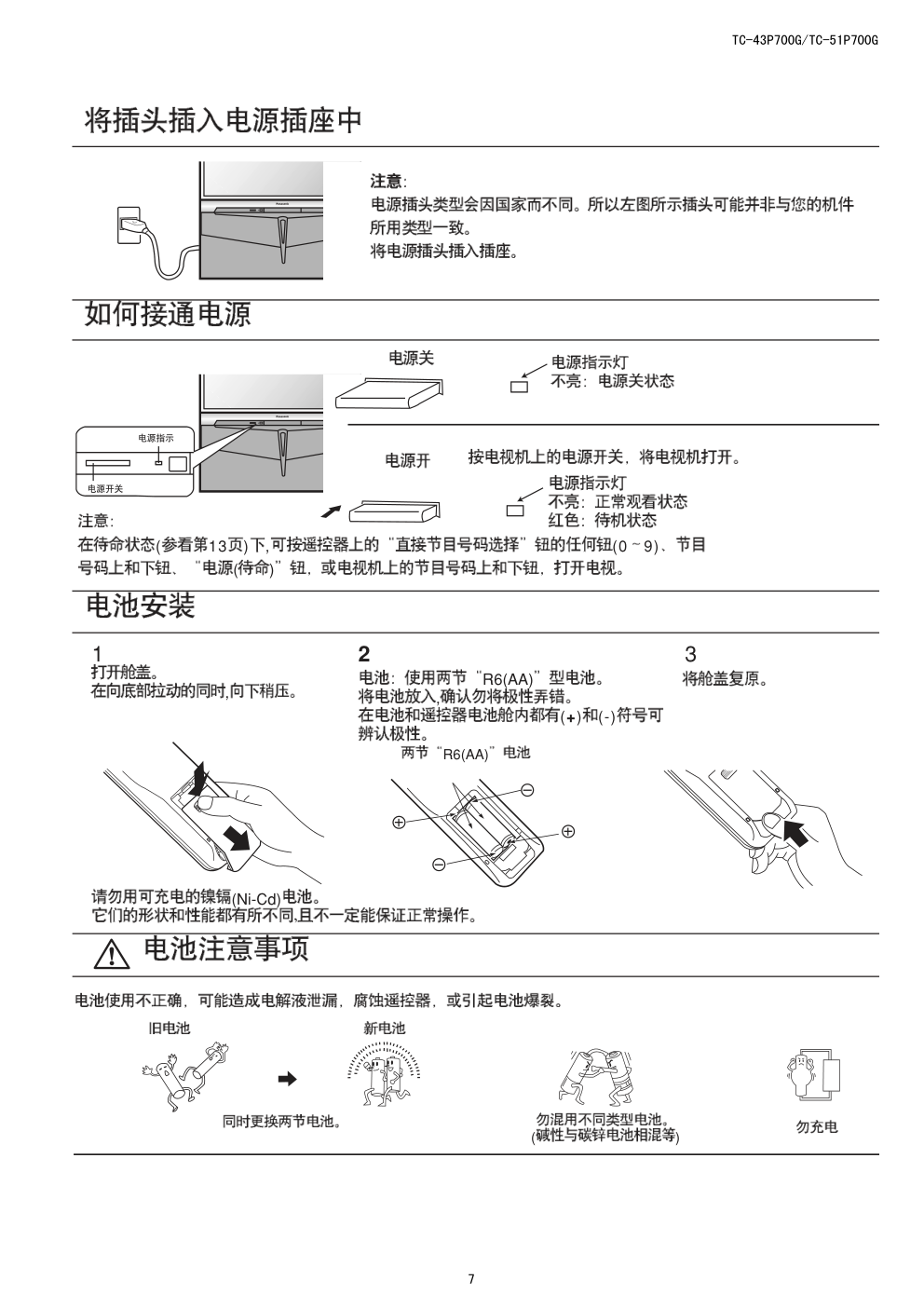 松下TC-43P700GA背投电视(EURO-7VP机芯)维修手册-6 松下TC-43P700GA背投电视(EURO-7VP机芯)维修手册-6