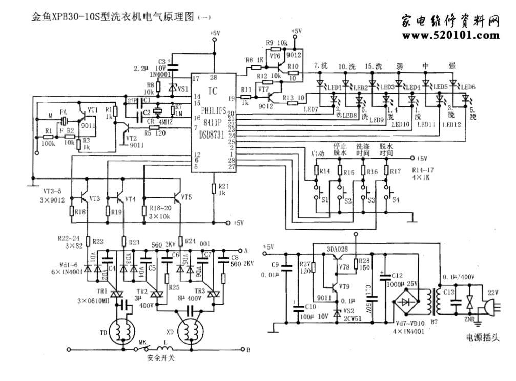 金鱼XPB30-10S洗衣机电路图-0 金鱼XPB30-10S洗衣机电路图-0