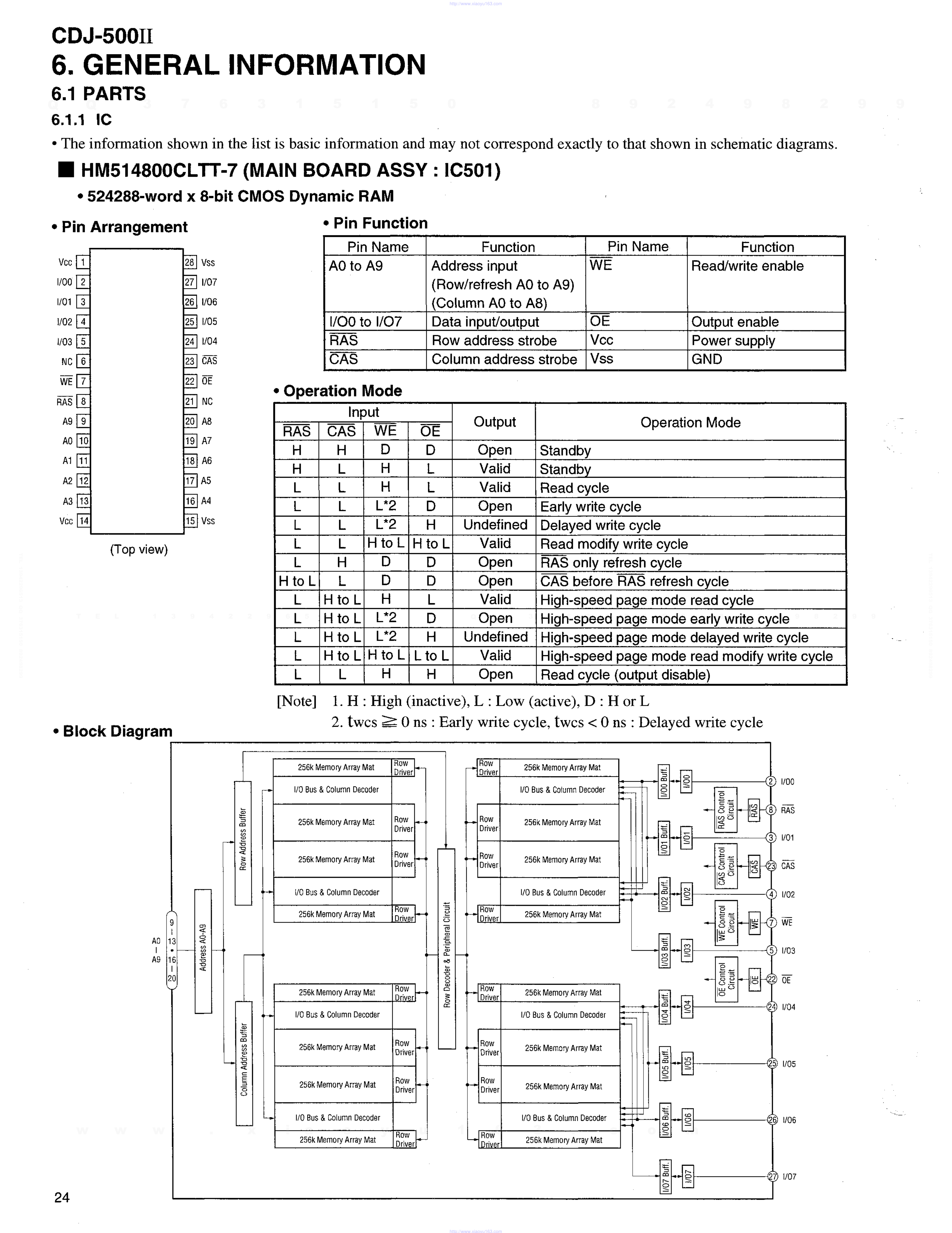 先锋PIONEER CDJ-500II音响电路原理图-7 先锋PIONEER CDJ-500II音响电路原理图-7