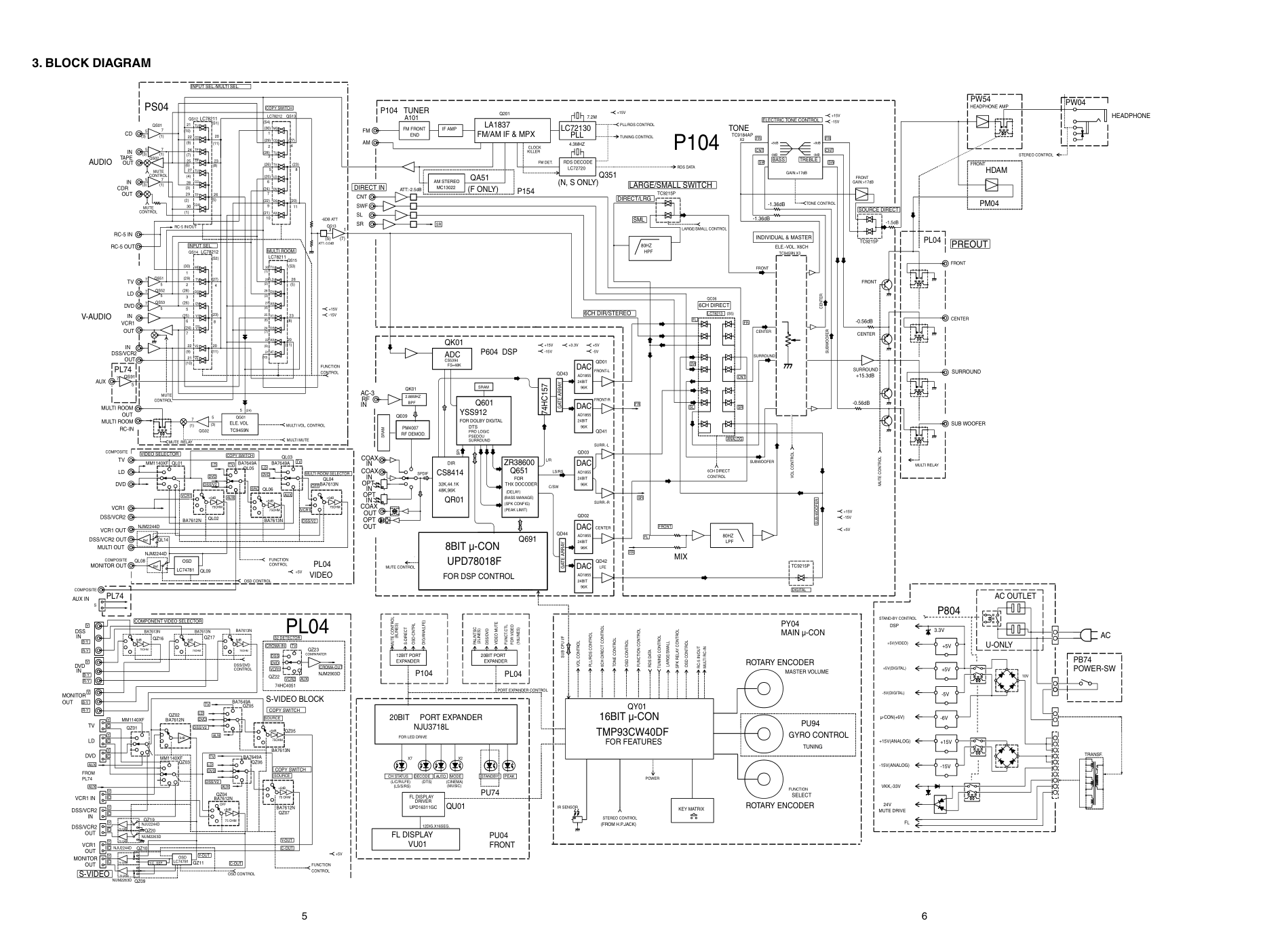 马兰士MARANTZ AV9000S1G音响电路图-5 马兰士MARANTZ AV9000S1G音响电路图-5