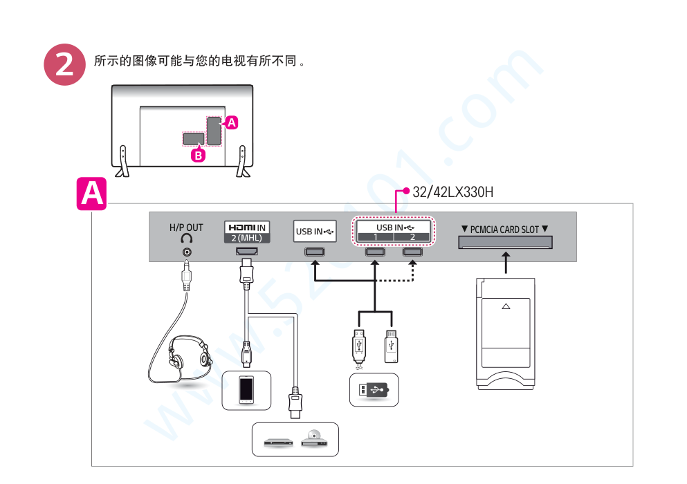 LG 42LX330H-CA液晶电视参数资料-2 LG 42LX330H-CA液晶电视参数资料-2